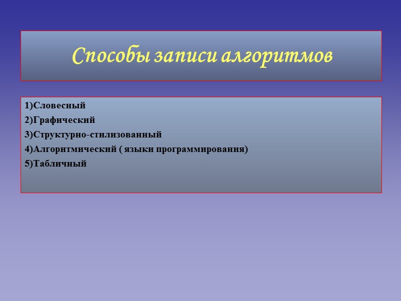 Способы записи алгоритмов 1)Словесный 2)Графический 3)Структурно-стилизованный 4)Алгоритмический ( языки программирования) 5)Табличный
